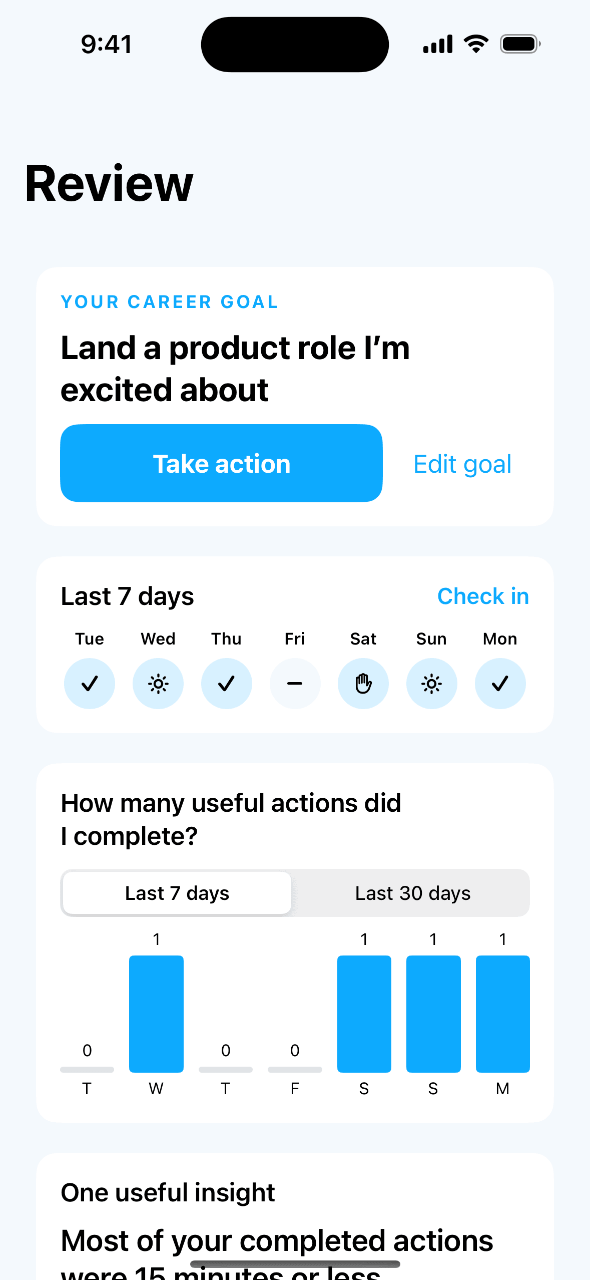 Spur app Review screen with a week of completed actions